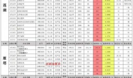 逆水寒最新9月爆料消息,江湖风云再起，神秘门派即将揭晓！