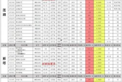 cfm活动最新爆料8月,揭秘全新爆料与精彩亮点